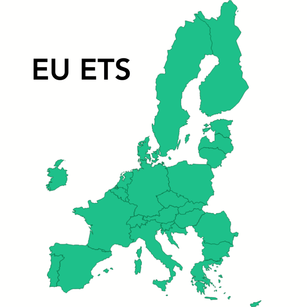 Carbon Border Adjustment Mechanism